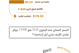 من أصبح ثرياً بسبب بيع الأيفون ؟