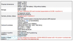 nexux-one-specs-1