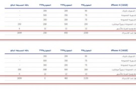 آيفون 4 يصل المنطقة العربية اليوم