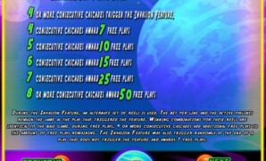 Novomatic Casinos 2025: Where to Play the Better Novomatic Harbors?