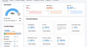 What exactly is Digital Product sales? Types, Steps & Best practices